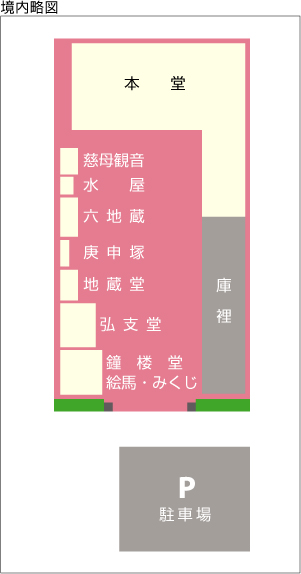 境内略図